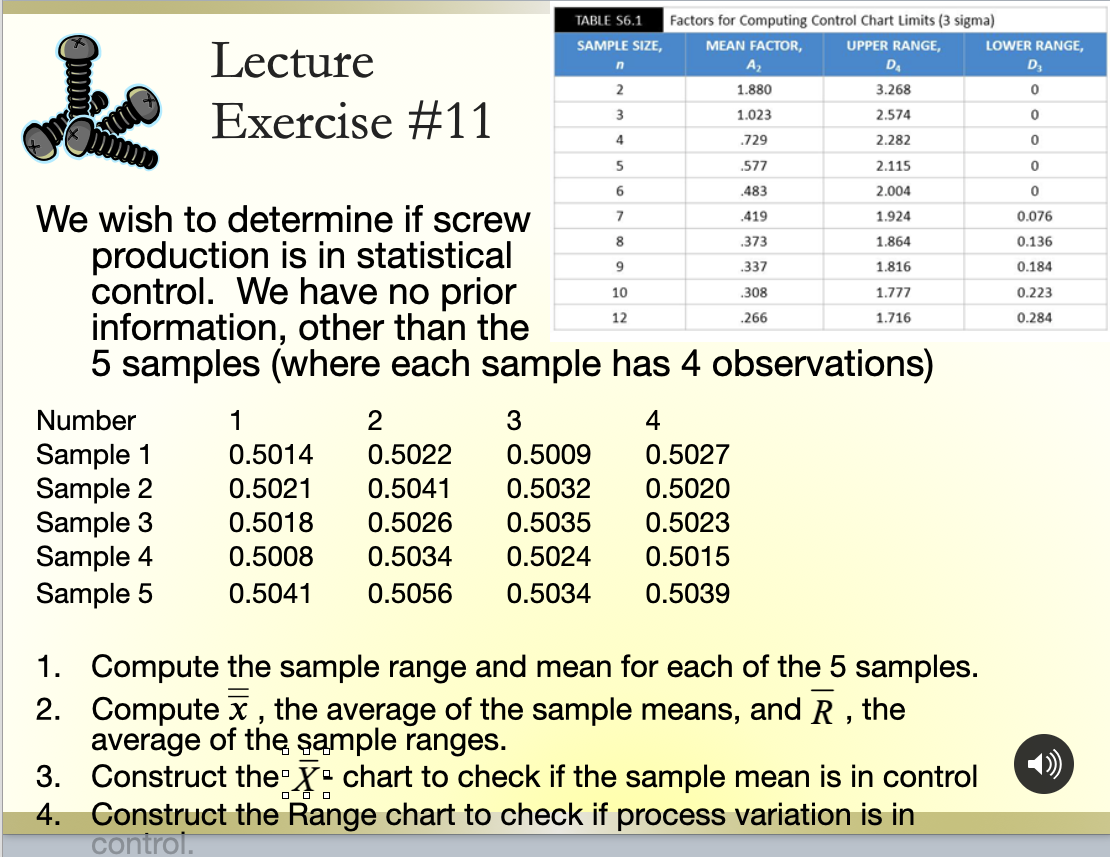 Omm Lecture Exercise #11 TABLE 56.1 Factors for
