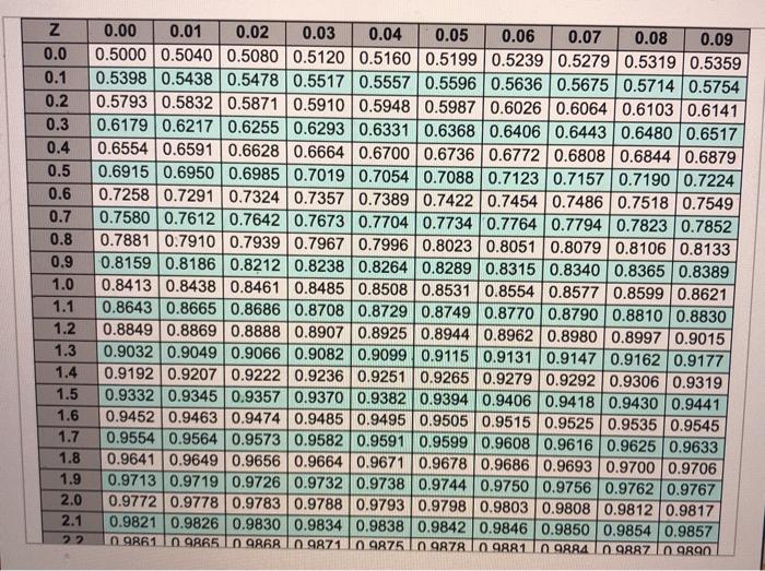 please help will rate quick In a P system, the