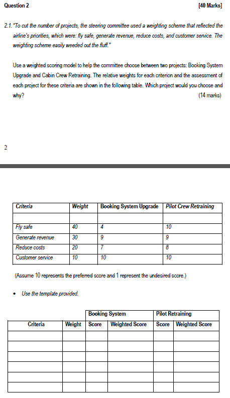 Read the following Case Study and answer the