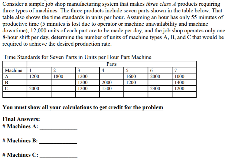 ITS COMPLETE QUESTION Consider a simple job shop