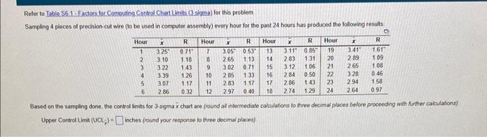 Refer to Tablo S631 - Factors for Computing