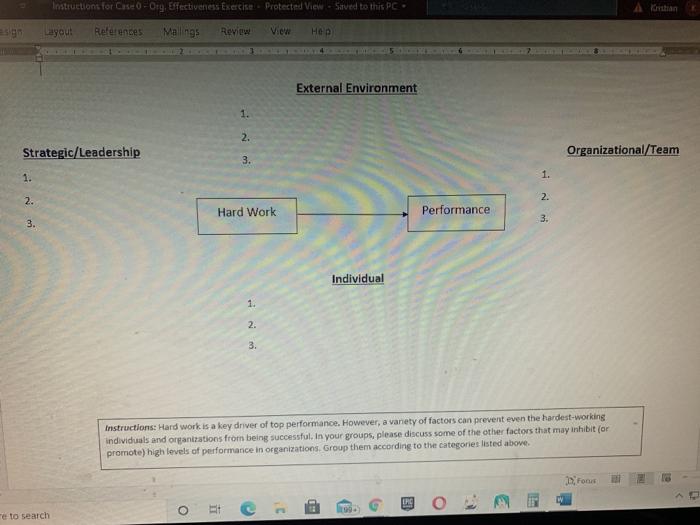 Instructions for Casto-Oty, Effectiveness
