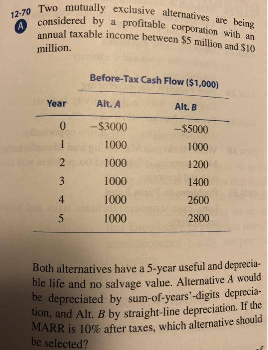 SOLVE BY HAND MANUALLY, WITH FULL WORK, NO