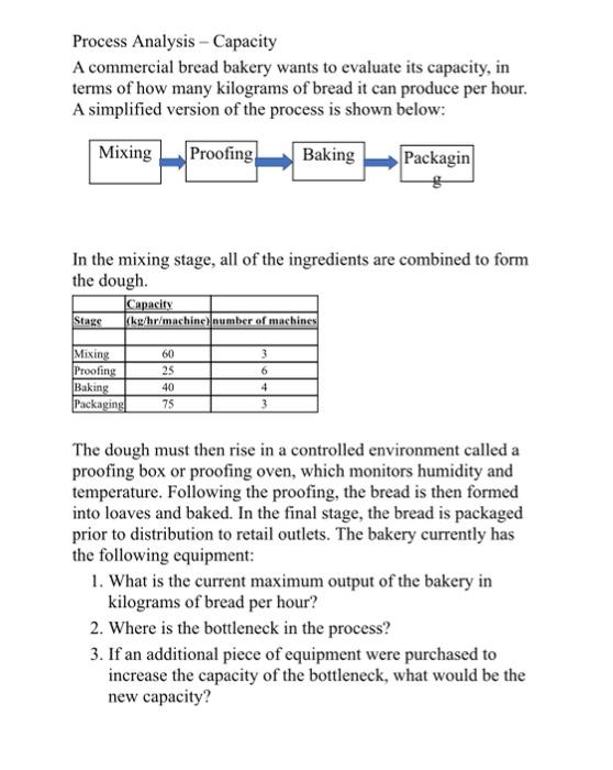 Process Analysis - Capacity A commercial bread
