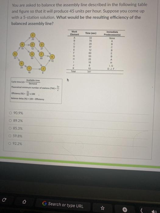 Consider the following information about a