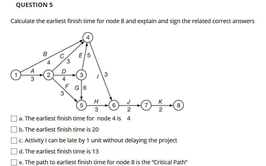 QUESTION 5 Calculate the earliest finish time for