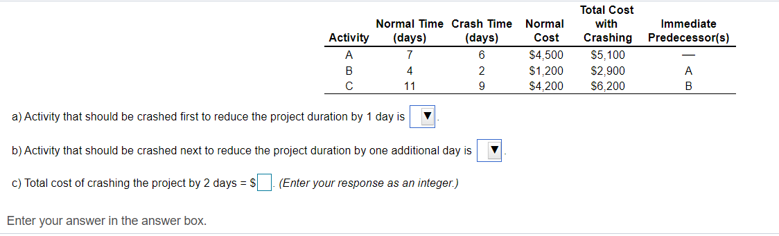 Dropdown arrow options for both A) & B) A B C