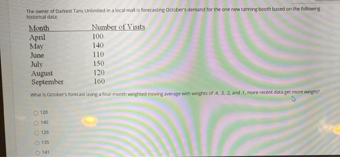 The owner of Darkest Tans Unlimited in a local