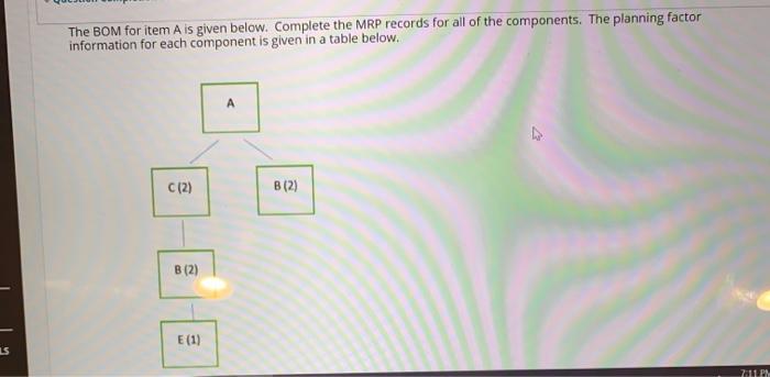 The BOM for item A is given below. Complete the