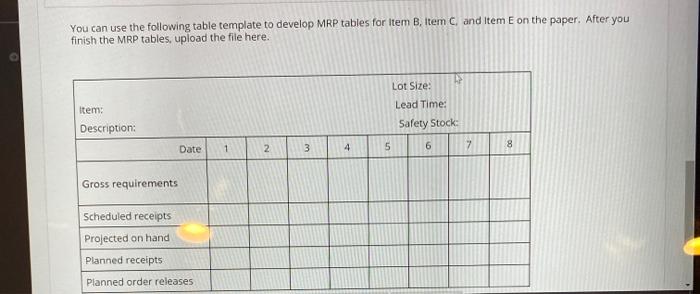 The BOM for item A is given below. Complete the