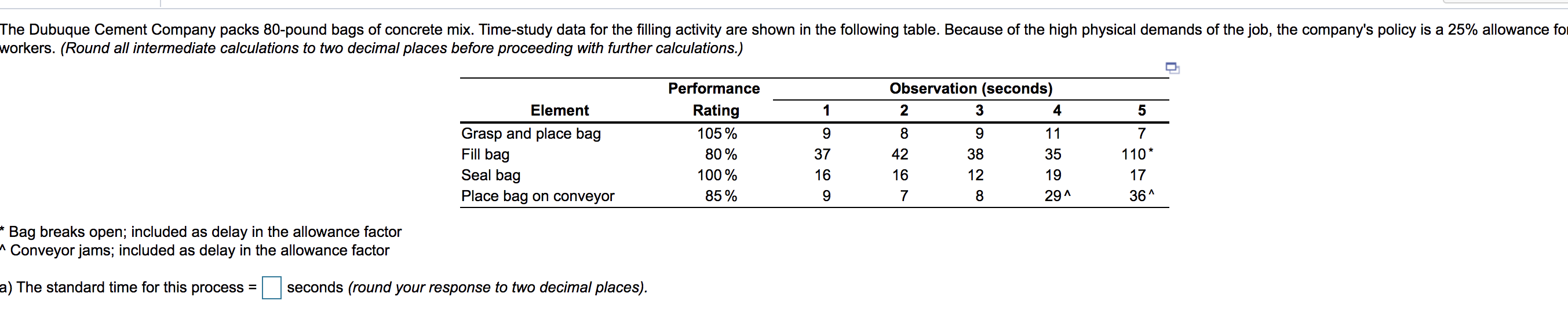 The Dubuque Cement Company packs 80-pound bags of