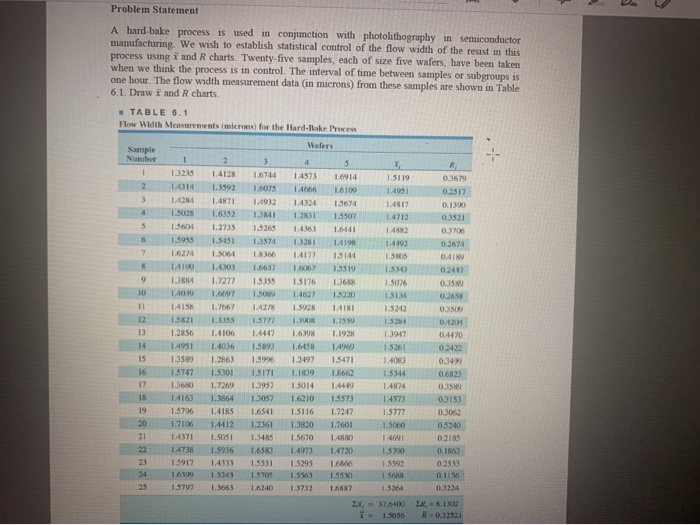 Details will be appreciated. Thankd Problem