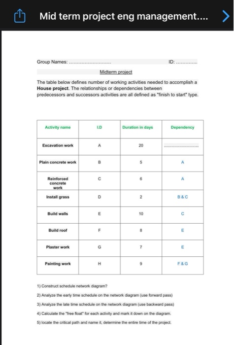Mid term project eng management.... Group Names:
