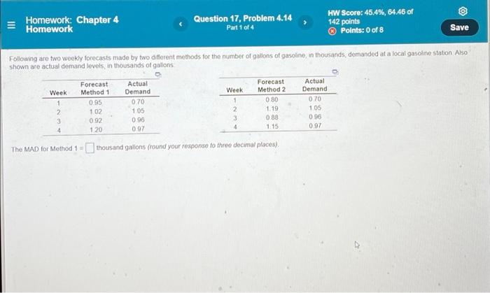 QUESTION 17. PART 1-4. A) The MAD for Method 1 =