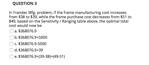 Need help with this management science problem!
