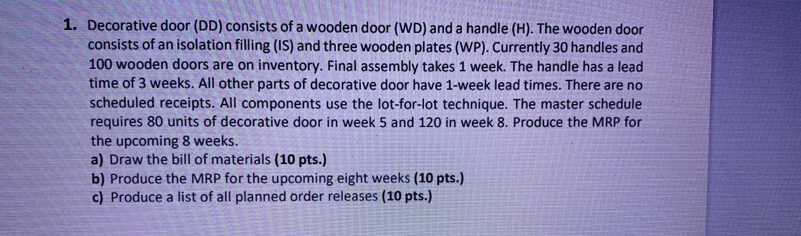 1. Decorative door (DD) consists of a wooden door