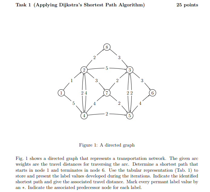 Task 1 (Applying Dijkstra's Shortest Path