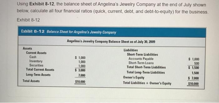 calculate the Quick Ratio, Current ratio, Debt