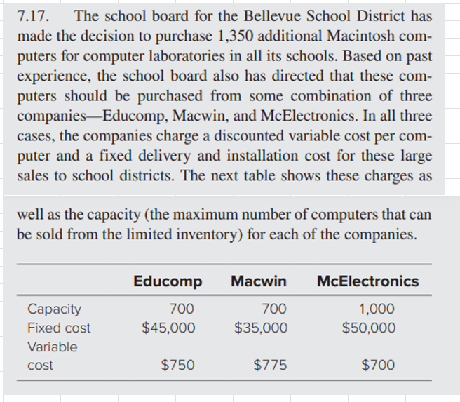 PLEASE SOLVE THE BELOW LPP IN AMPL/CPLEX only.
