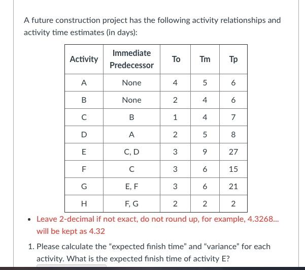 A future construction project has the following