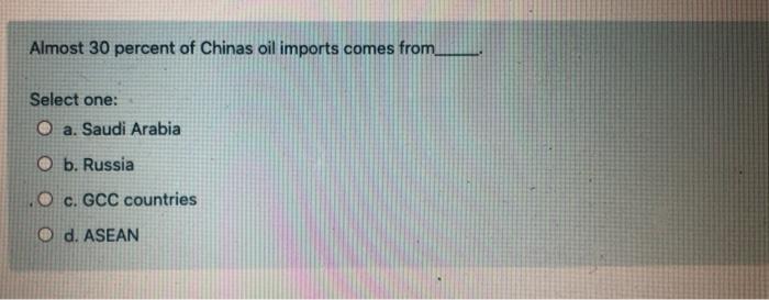 Almost 30 percent of Chinas oil imports comes