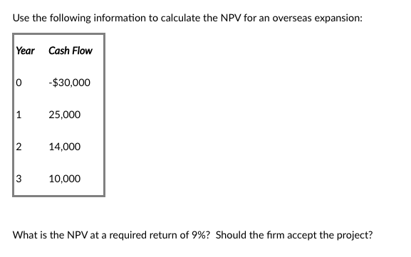 Use the following information to calculate the