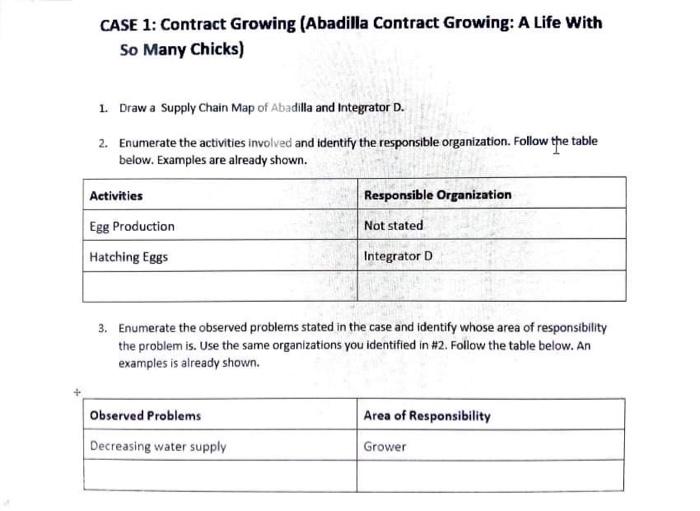 CASE 1: Contract Growing (Abadilla Contract