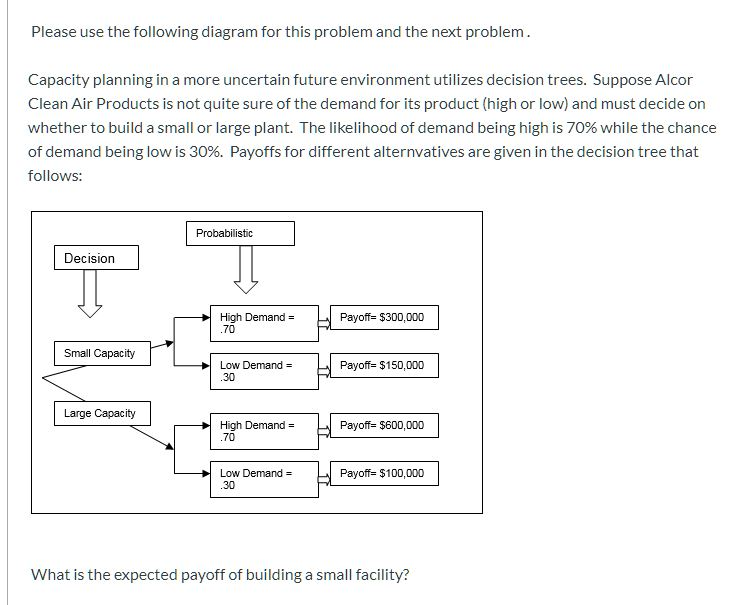 What would be the expected value of perfect