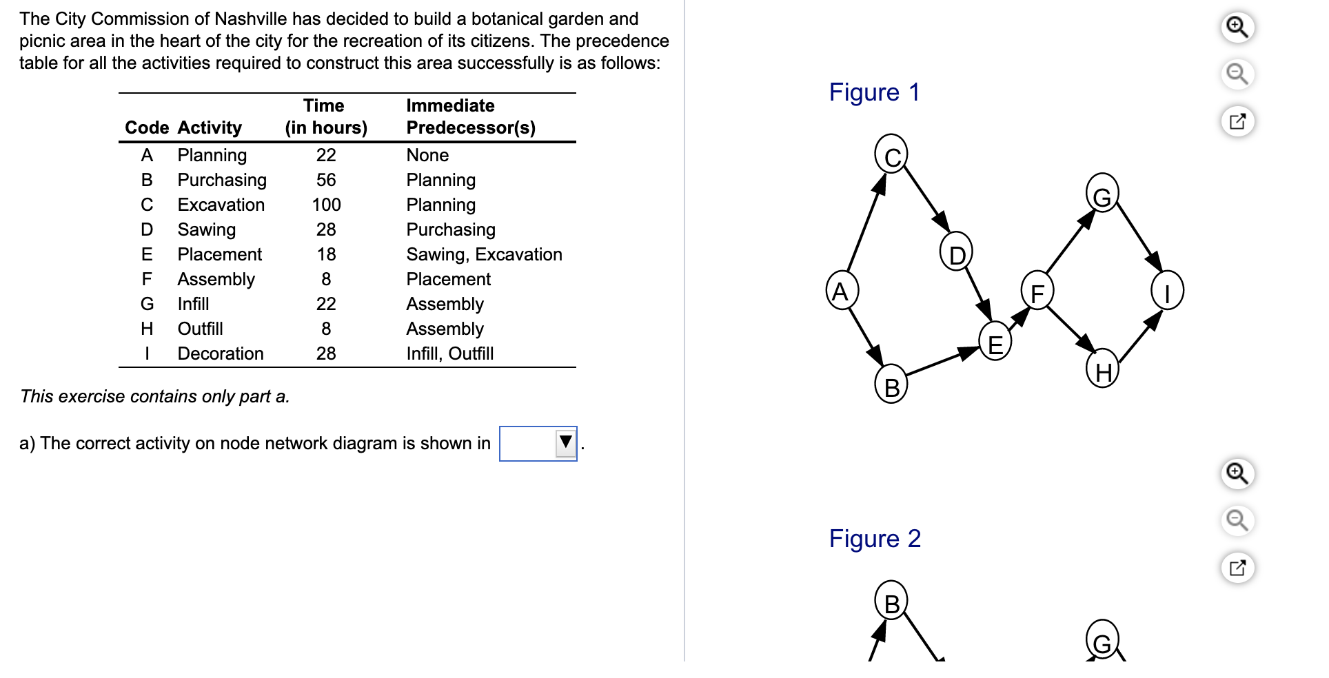 The City Commission of Nashville has decided to