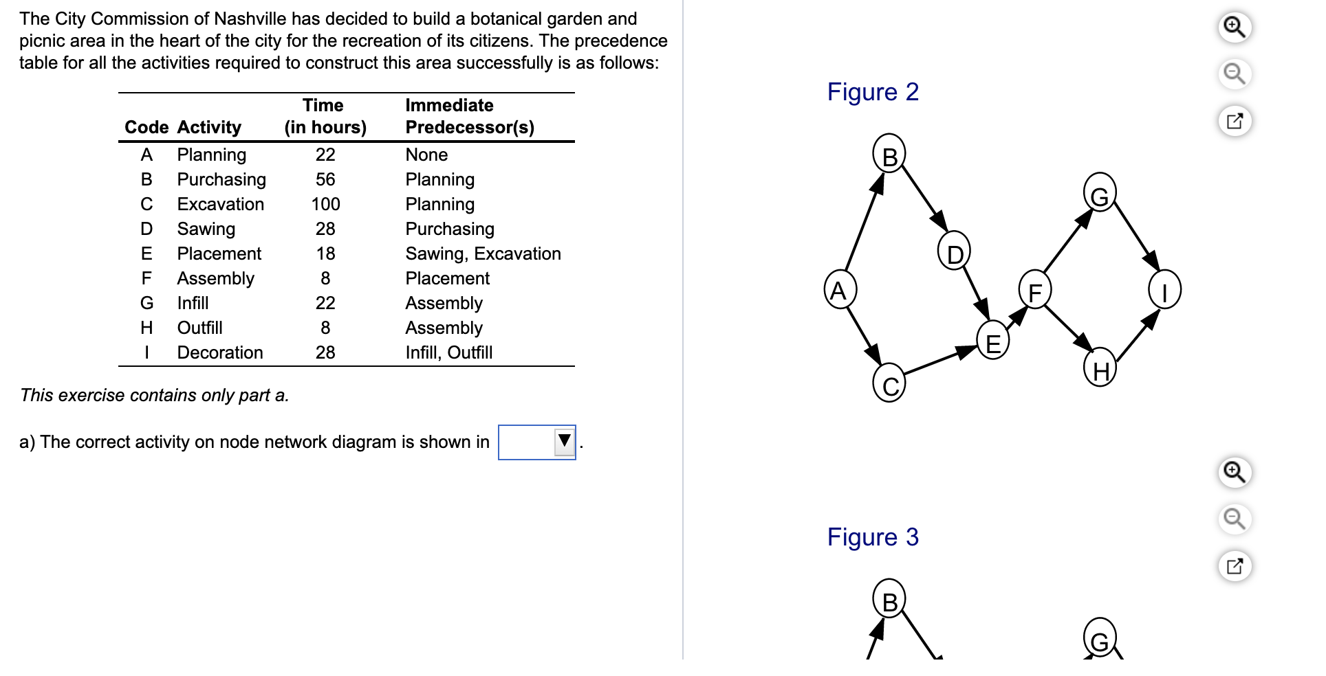 The City Commission of Nashville has decided to