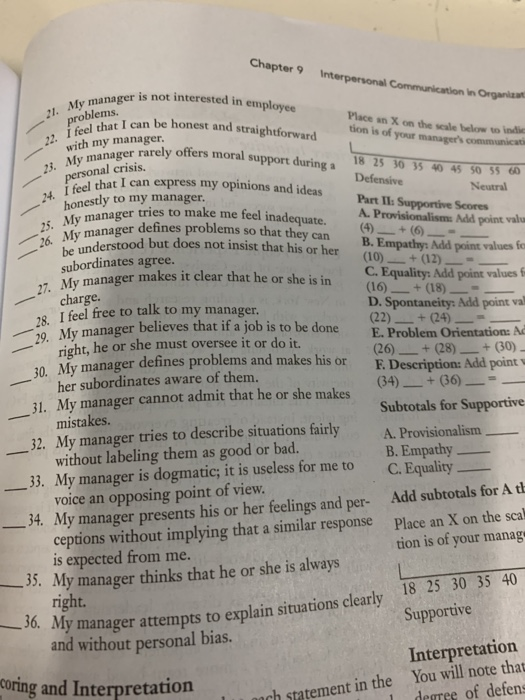 Based on the assessment of your manager on the