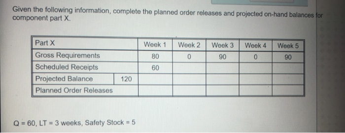 Given the following information, complete the