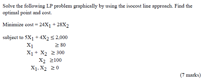 Solve the following LP problem graphically by