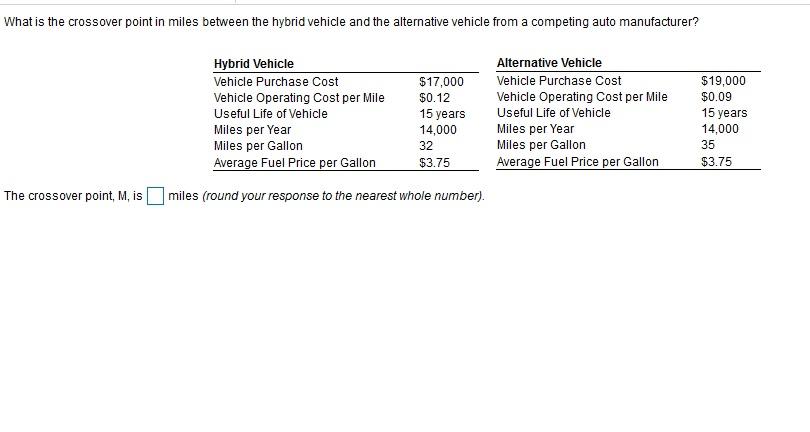 What is the crossover point in miles between the