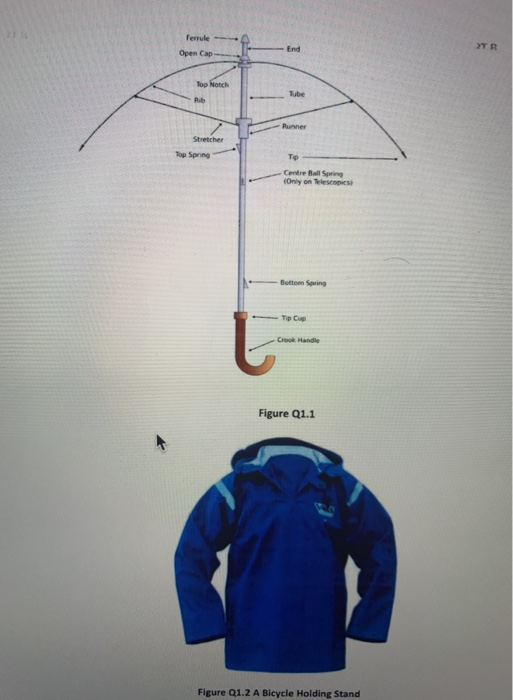 PARTB Question 1 Ferrule Open Cap End TR Top