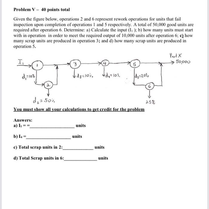 layout IE Problem V - 40 points total Given the