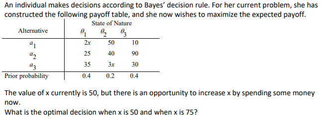 An individual makes decisions according to Bayes