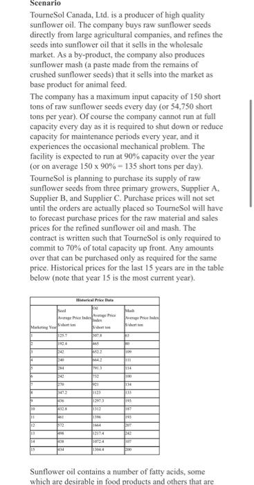 can you write the purpose of report,descrpition