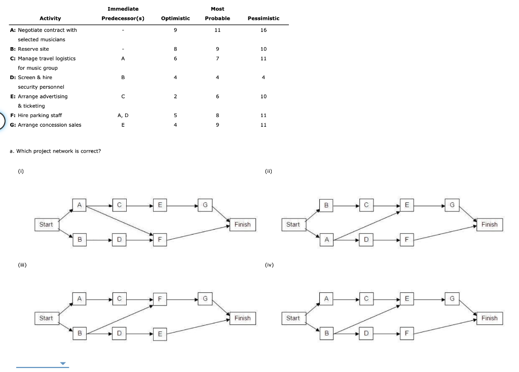 Problem 9-09 (Algorithmic) At a local university,