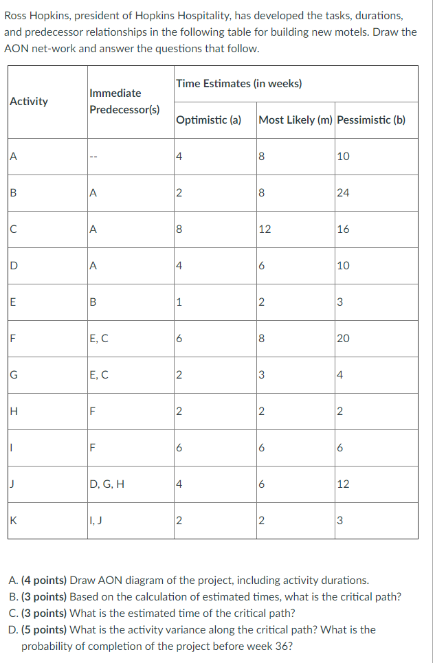 Please explain in detail for each one (Excell if