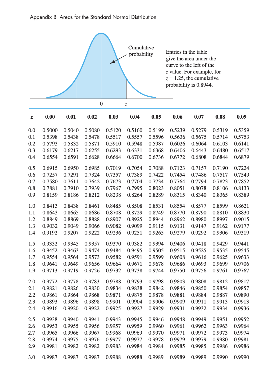 Problem 9-09 (Algorithmic) At a local university,