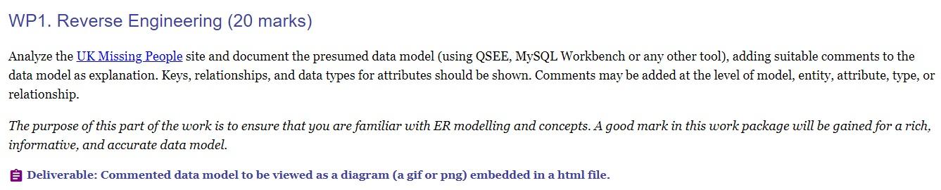 Overview: The internet is an ideal medium for