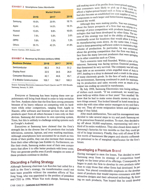 Case # 21: Samsung Electronics 2019 Answer