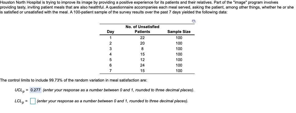 Houston North Hospital is trying to improve its