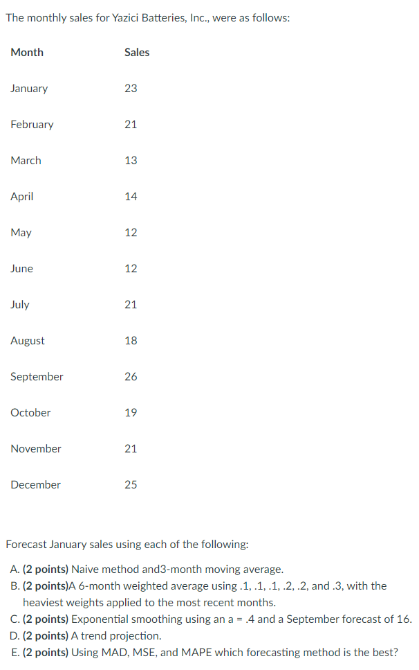 Please explain in details for each one The