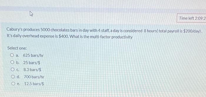 D Time left 2:09:2 Cabury's produces 5000