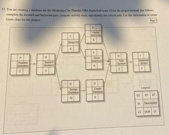 15. You are creating a database for the Oklahoma