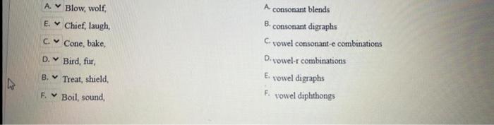 A Blow, wolf E. Chief, laugh C Cone, bake, D.