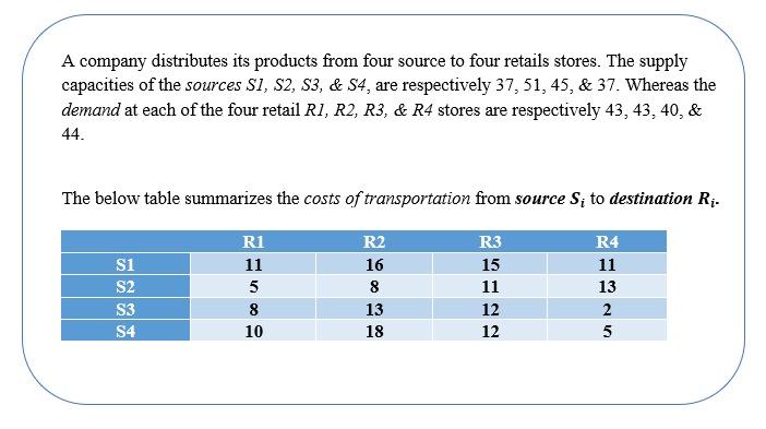 The initial transportation cost resulting from