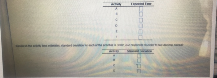please answer all parts (A-F) for expected times